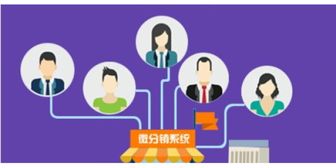 88易購小程序商城定制開發(fā)