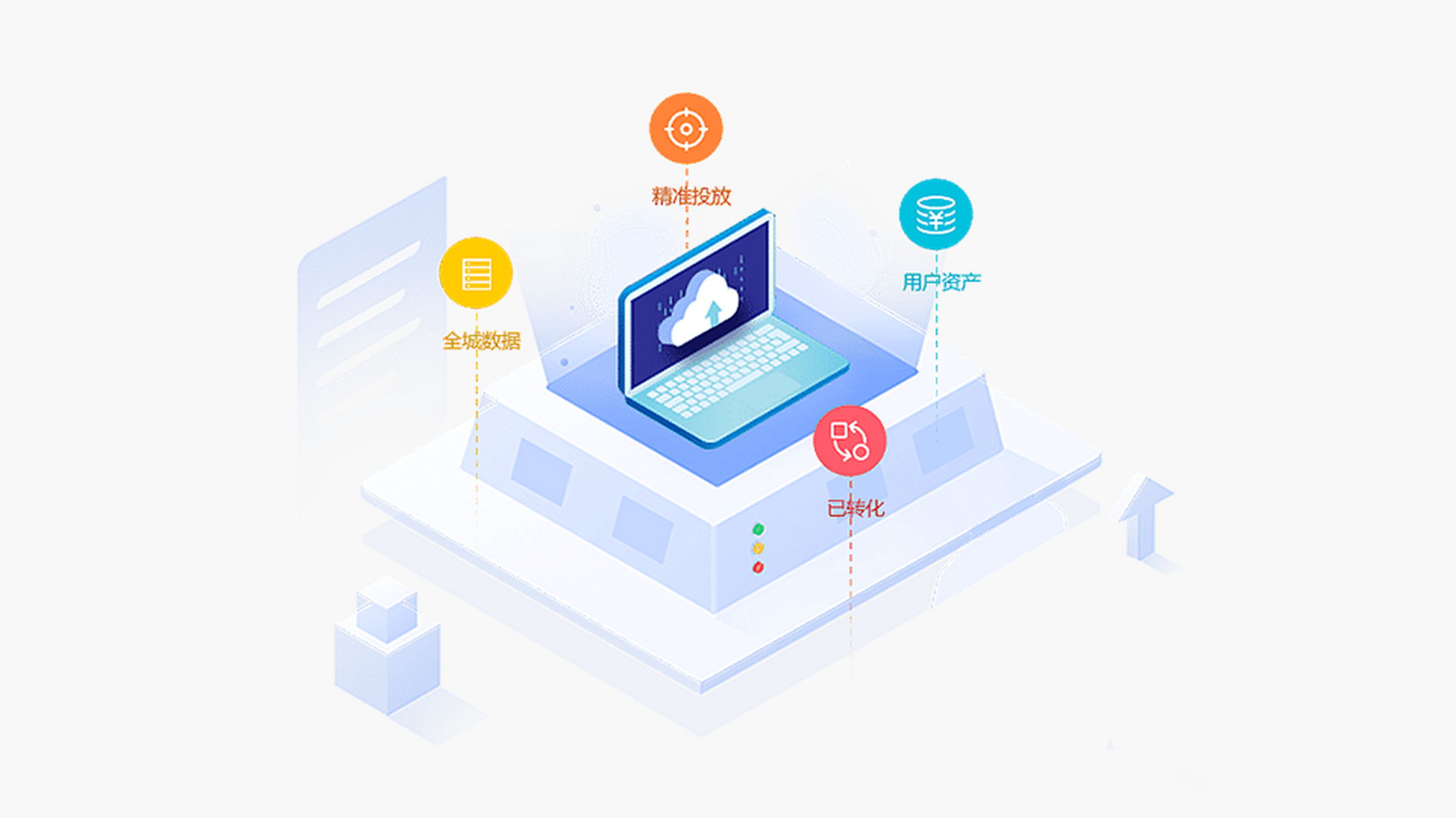 微信小程序定制開發(fā)商城公眾號(hào)直播社區(qū)團(tuán)購點(diǎn)餐飲外賣教育設(shè)計(jì)