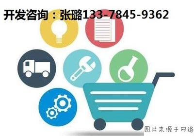 深?？倓訂T模式系統功能定制開發(fā)